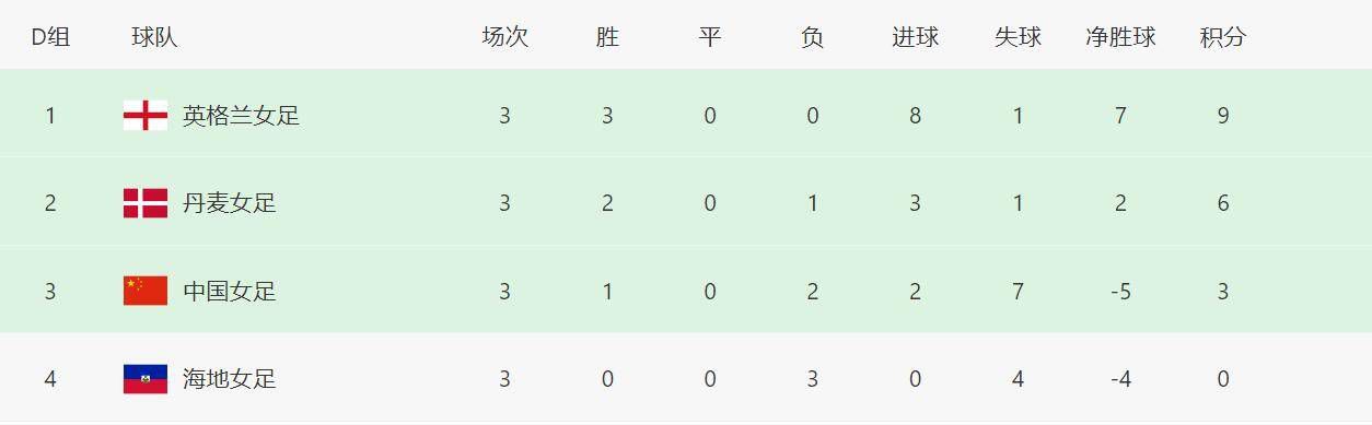 爱豆传媒视频观看免费