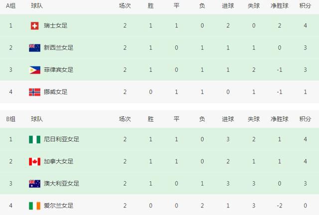 91最新网站免费