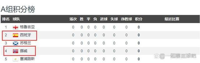 美味陷阱爱情大赛