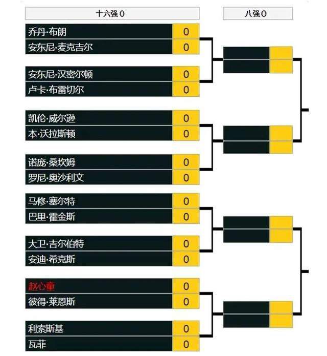 伊人手机在线