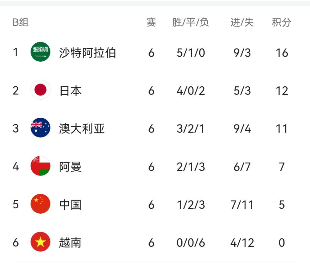 天天干天天操心