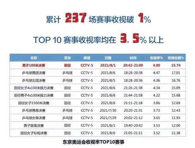 91亚洲精品在看在线观看高清